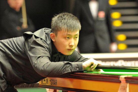 的技能分级 的技能分级