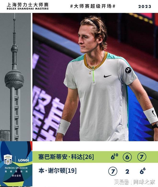 赛冲击的重 赛冲击的重