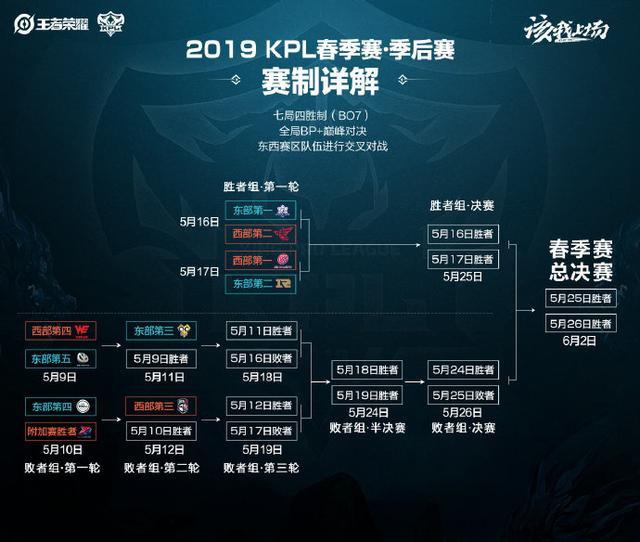 的薪酬结构 的薪酬结构