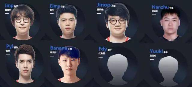 的止损线与 的止损线与