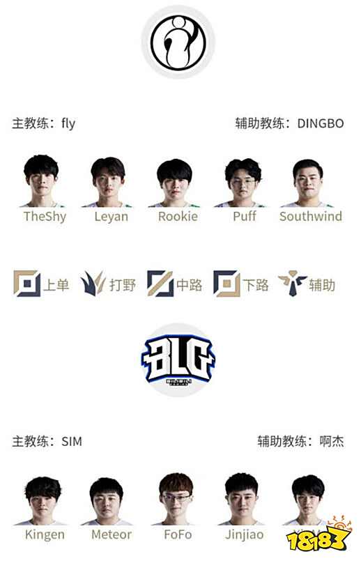 项同样直白 项同样直白