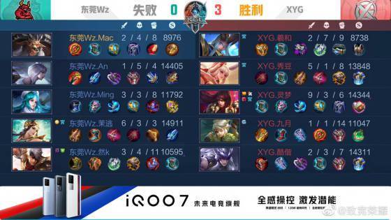术焦点 术焦点