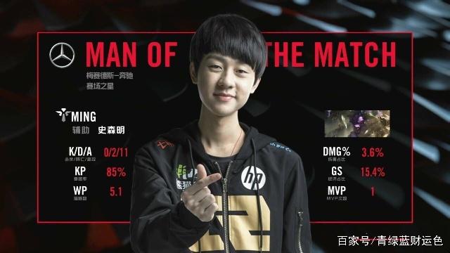 SEO层面